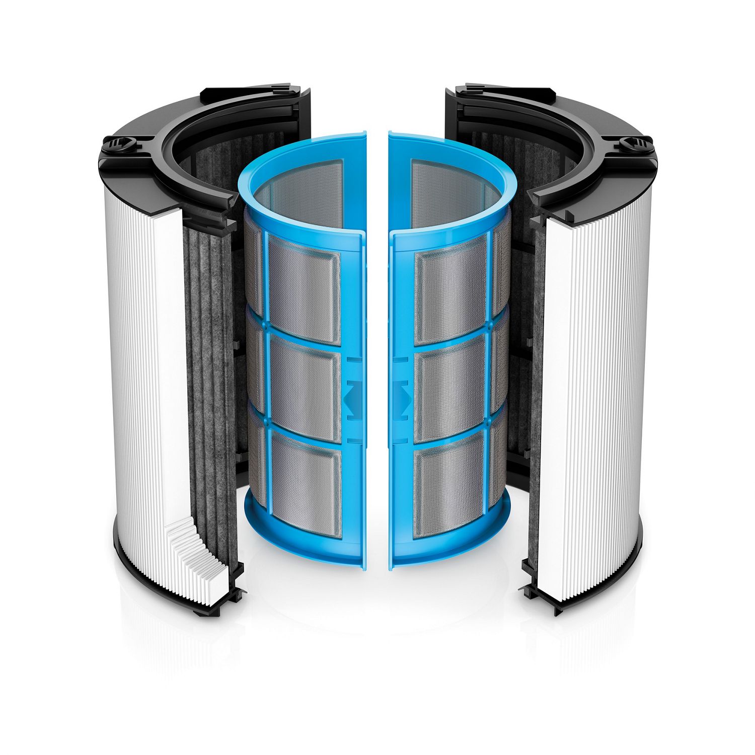 Filtre du Dyson Purifier Hot+Cool Formaldehyde™